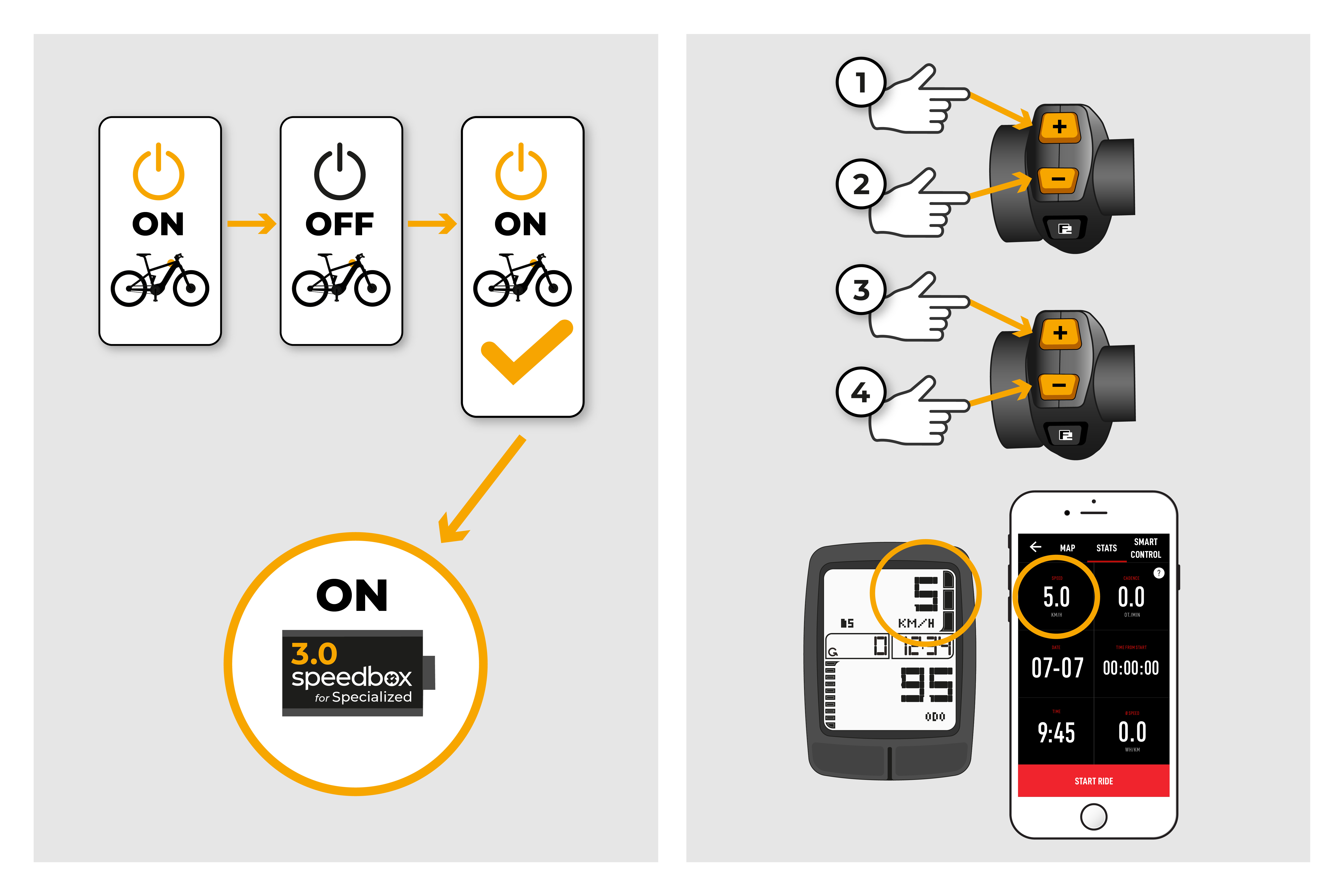 SpeedBox 3.0 for Specialized :: SpeedBox Tuning